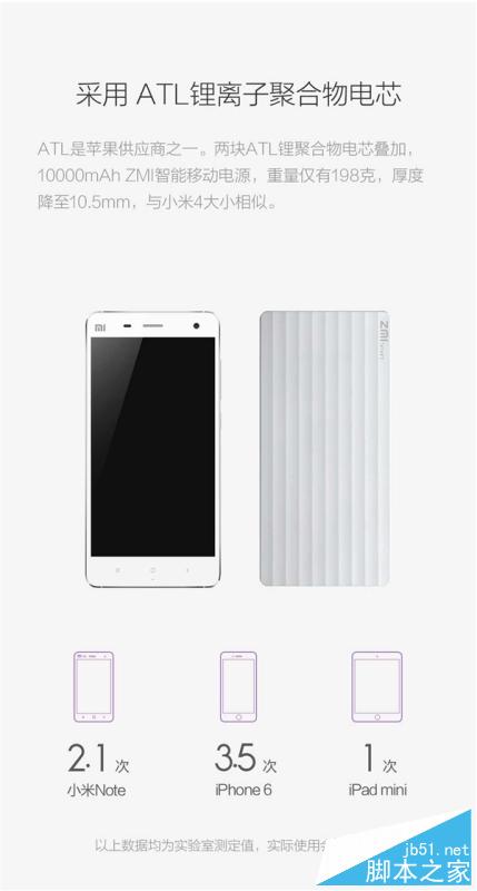 小米首款快充电源登场：app看电量