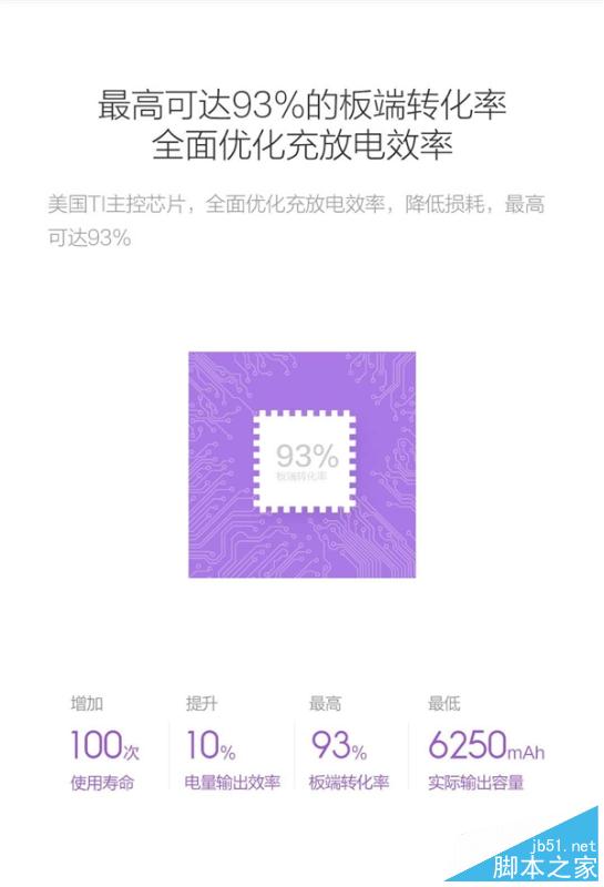 小米首款快充电源登场：app看电量