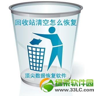 回收站清空了怎么恢复?回收站清空的文件恢复方法1