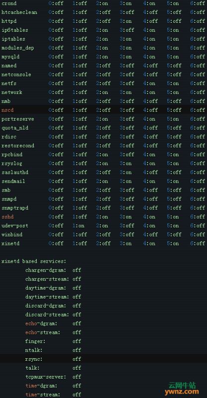 在linux系统中查看所有正在运行的服务
