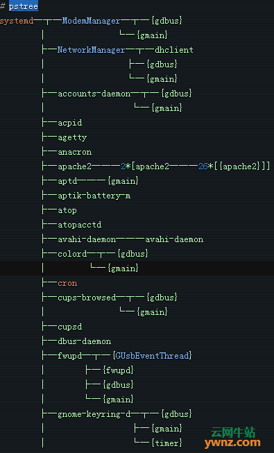 在linux系统中查看所有正在运行的服务