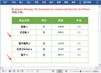 使用Python在Word表格中插入或删除行或列的几种方法