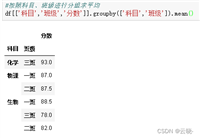 Python中的数据分组统计、分组运算及透视方式