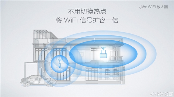 39元！小米wi-fi放大器发布：超好用