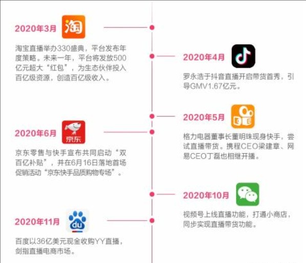 抖小店和抖店的区别在哪里？哪个好？