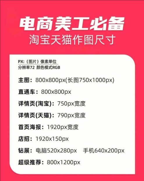 详情页尺寸一般是多少？怎么做？