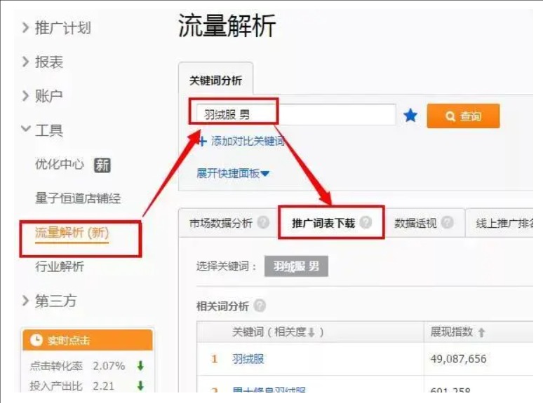 淘宝hot是什么意思?左上角的hot是怎么出现的?
