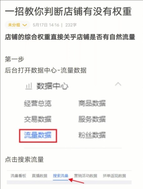 网店权重会受到哪些因素的影响？怎么查看店铺权重？