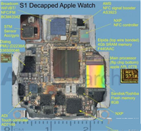 apple watch内存多大 apple watch内存容量确认