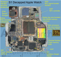 Apple Watch拆机详解S1 芯片：运行内存 512MB
