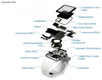 Apple Watch 运动版硬件单价曝光 维修再也不会被坑了