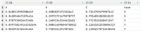 pandas中8种常用的index 索引设置