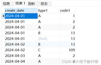 SQL中NOT&nbsp;IN与NOT&nbsp;EXISTS不等价的问题