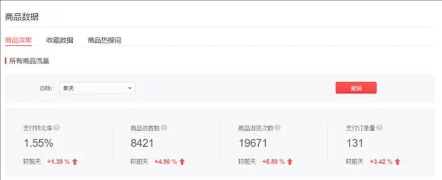 刷销量平台是真的吗?怎么弄?