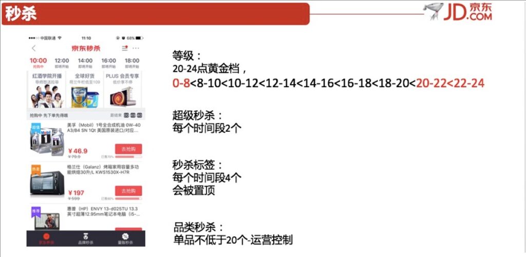 京东抢购技巧与方法是什么?怎么抢最快?