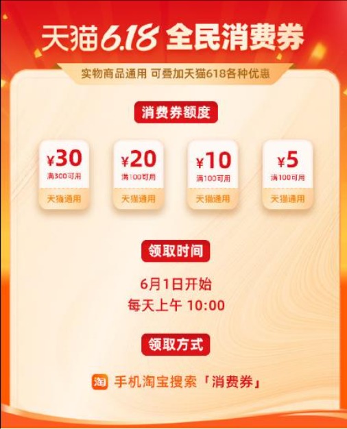 618淘宝活动满减多少?优惠卷去哪里领?