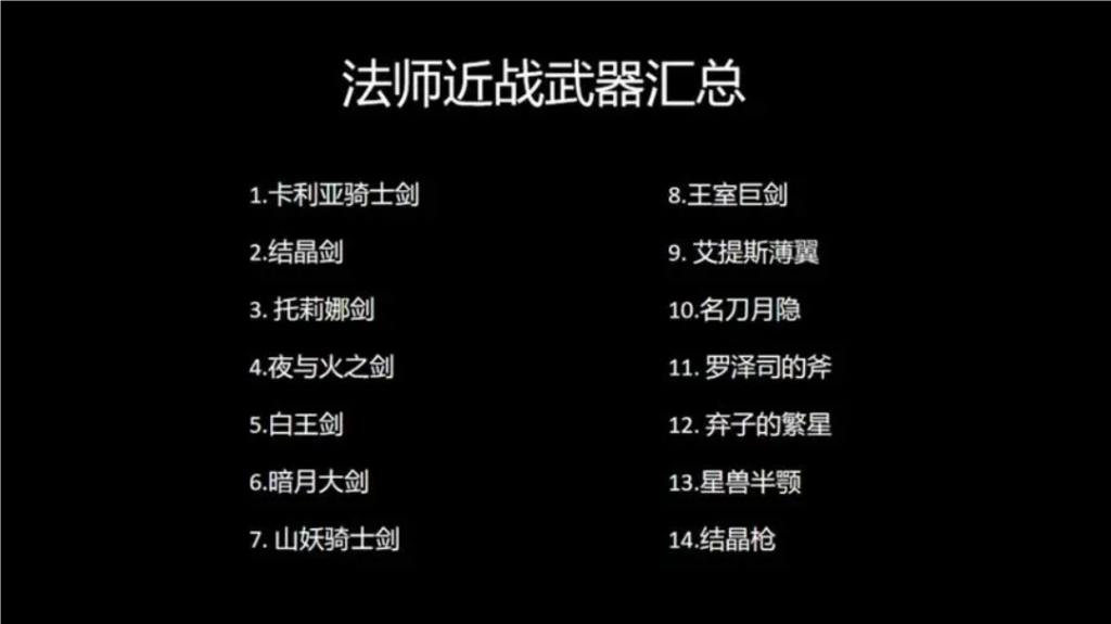 艾尔登法环名刀月隐战技怎么用?等级礼包兑换码是多少?