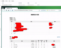 SpringBoot中集成screw(螺丝钉)实现数据库表结构文档生成方法
