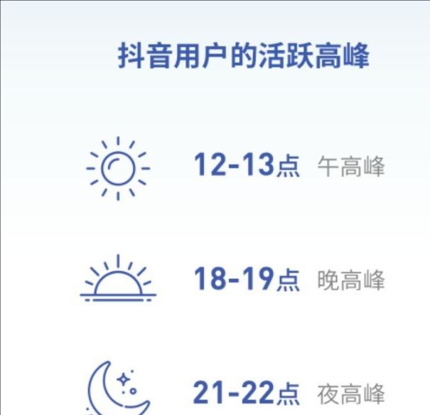 抖音什么时候发是最佳时间?一般几点容易上热门?