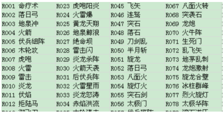 三国群英传2秘籍有哪些？kkon怎么用？