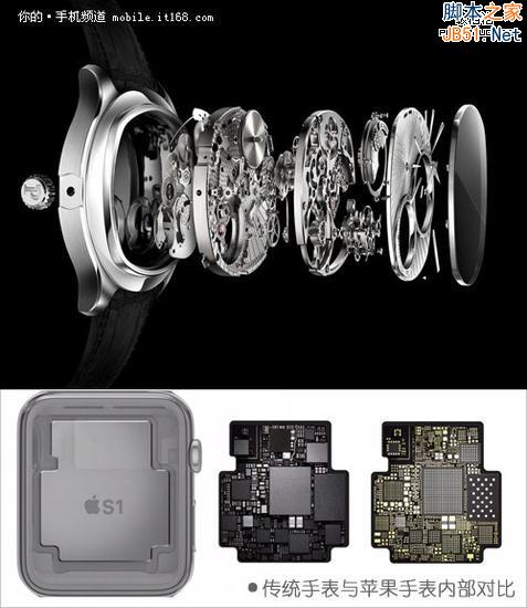 解密apple watch为何这么贵