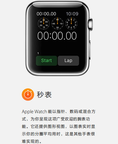 apple watch有什么用 苹果手表内置app及功能一览