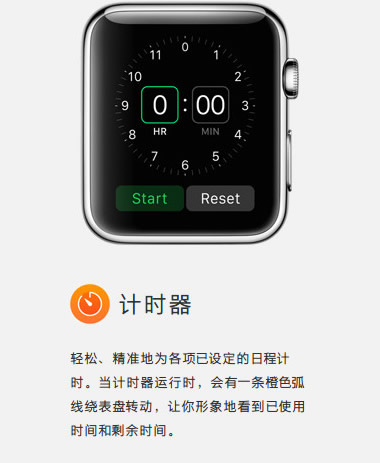 apple watch有什么用 苹果手表内置app及功能一览
