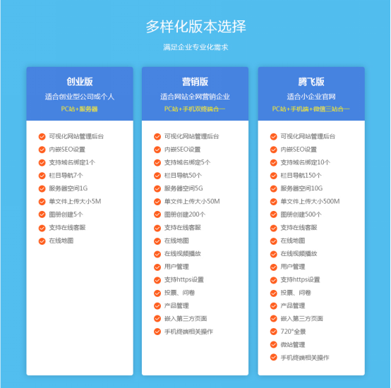 如何快速建立个人网站?