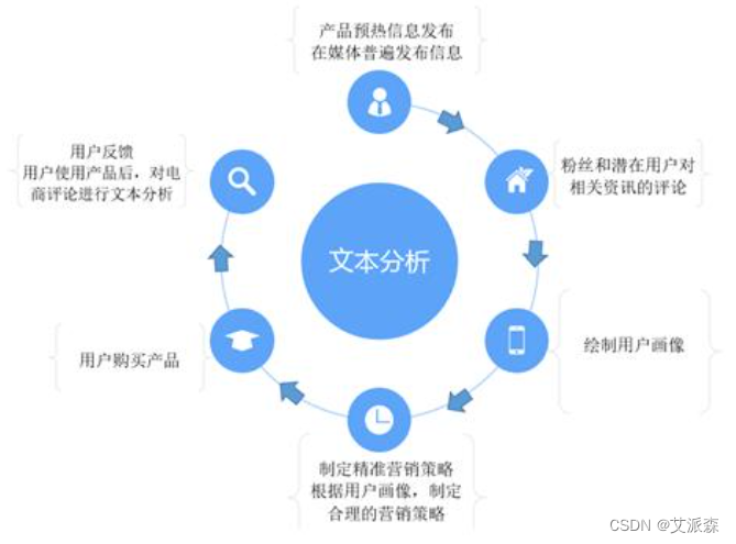 3db4020075e540d184437358dd960cef.png