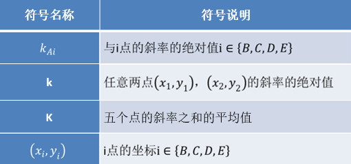 image-20240604112118007
