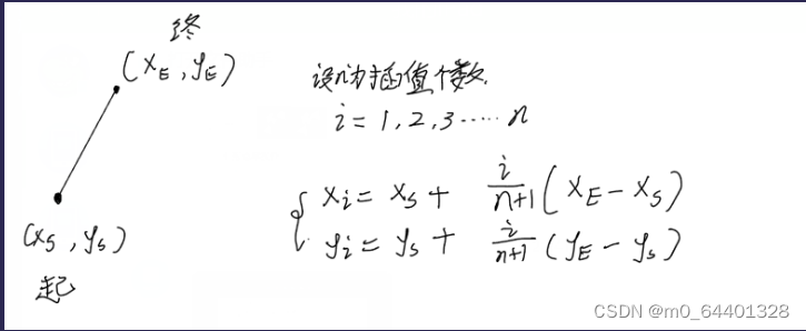 ![[pasted image 20240127012129.png]]