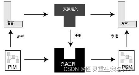50c430333a7f47acb698edb527a065b4.png
