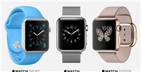 Apple Watch表带该怎么选购？有哪些技巧