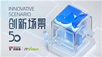 金融行业风险管控,知识图谱能做什么?丨创新场景50