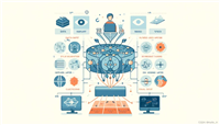 全网最新!| 深度学习发展史(1943-2024编年体)(The History of Deep Learning)