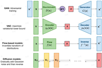【保姆级教程】Linux上部署Stable Diffusion WebUI和LoRA训练,拥有你的专属图片生成模型
