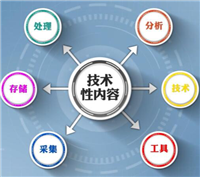 大数据基础知识【大数据导论】