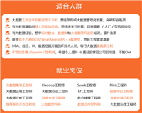 大数据入门-五分钟读懂HDFS,2024年最新腾讯+华为+阿里面试真题分享
