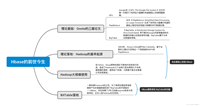1. HBase中文学习手册之揭开HBase的神秘面纱