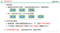 大数据技术之Hadoop(HDFS)——超详细