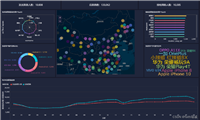 Hadoop+Hive数据分析综合案例