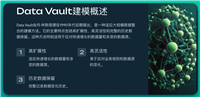 不止是只有维度建模,数据仓库还有Data Vault建模