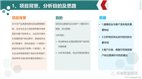 PYTHON用户流失数据挖掘:建立逻辑回归、XGBOOST、随机森林、决策树、支持向量机、朴素贝叶斯和KMEANS聚类用户画像...