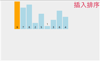 【数据结构】排序算法——Lessen1