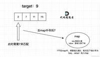 代码随想录刷题随记5-哈希1