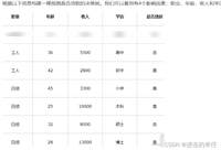 机器学习笔记(2)-决策树
