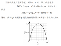机器学习算法之决策树