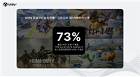 Unity云原生分布式运行时