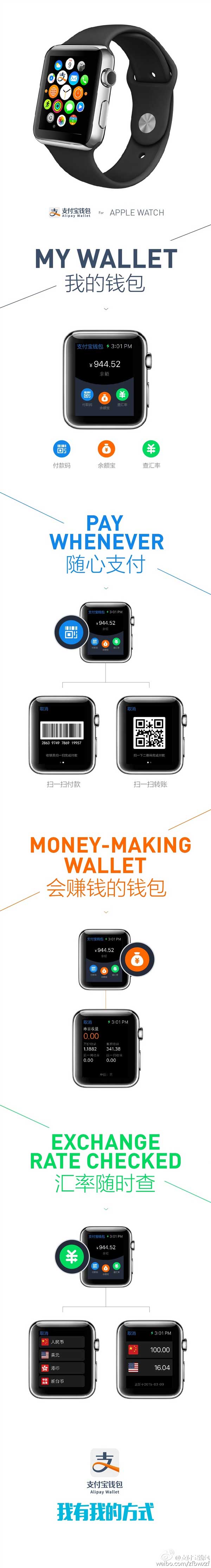 神速!支付宝支持apple watch 能查余额宝