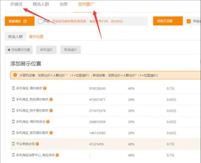 淘宝网店怎么运营起来?需要多少钱?